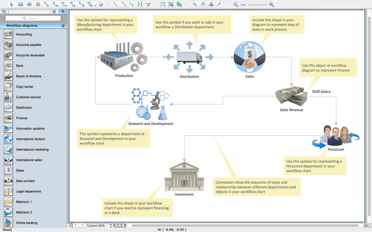 Create Workflow Diagram  Features to Draw Diagrams Faster