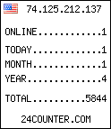 free counter