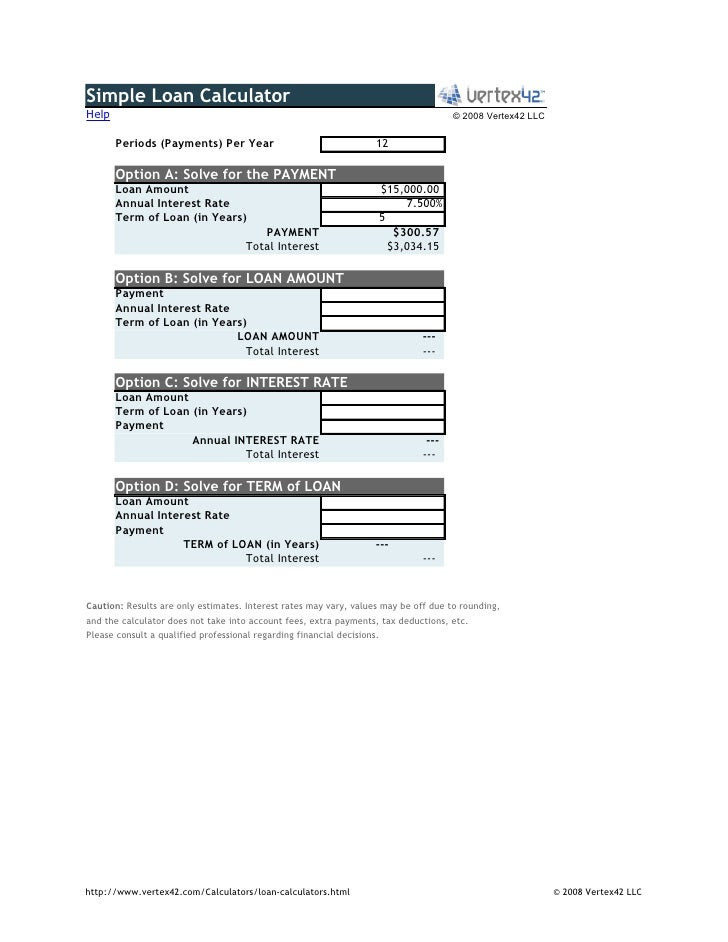 Simple Loan Calculat