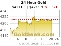 Click here to visit GoldSeek.com!