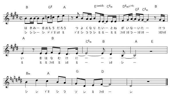 Lisa ドレミふりがな付き簡単楽譜 無料 5曲 紅蓮華 炎 など ギターワサビトscore
