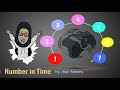NUMBERS IN TIME