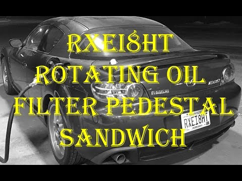 Video Pedestal Adapter