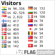 flags counters