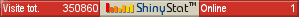 Web stats