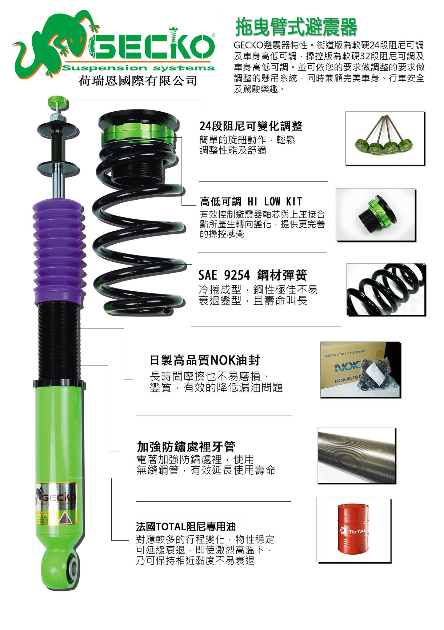 Gecko 避震器軟硬高低可調honda Civic 9 Fb Fg Fk 12 15年 露天拍賣