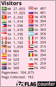 free counters