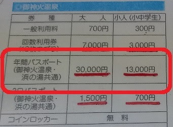 大島へ異動したら買うべきもの 御神火温泉の年パス 首都公務員のメモ帳