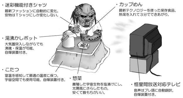 キャンディ食べる