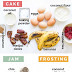 Birthday Cake Alternatives Healthy / Blueberry pancakes cake · 2.