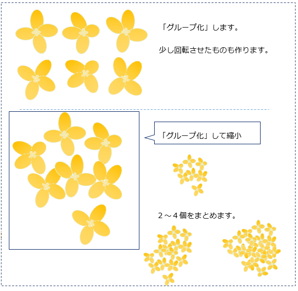 金木犀 Officeで描画