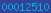 unique visitors counter