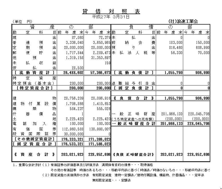 一社 浪速工業会 総務部 会計担当
