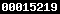 blogger web statistics