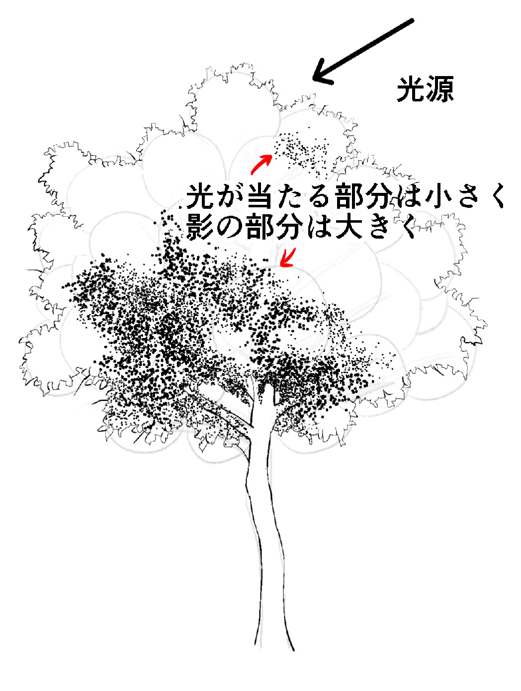 漫画背景テクニック アナログ編 木 の描き方 Oyukihan S Blog 漫 パワー充電所