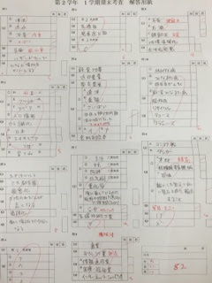 中2社会一学期期末テスト 向田塾