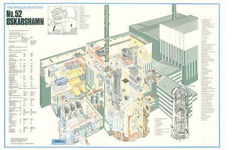 Nuclear Reactor Cutaway Schematic -- Oskarshamn