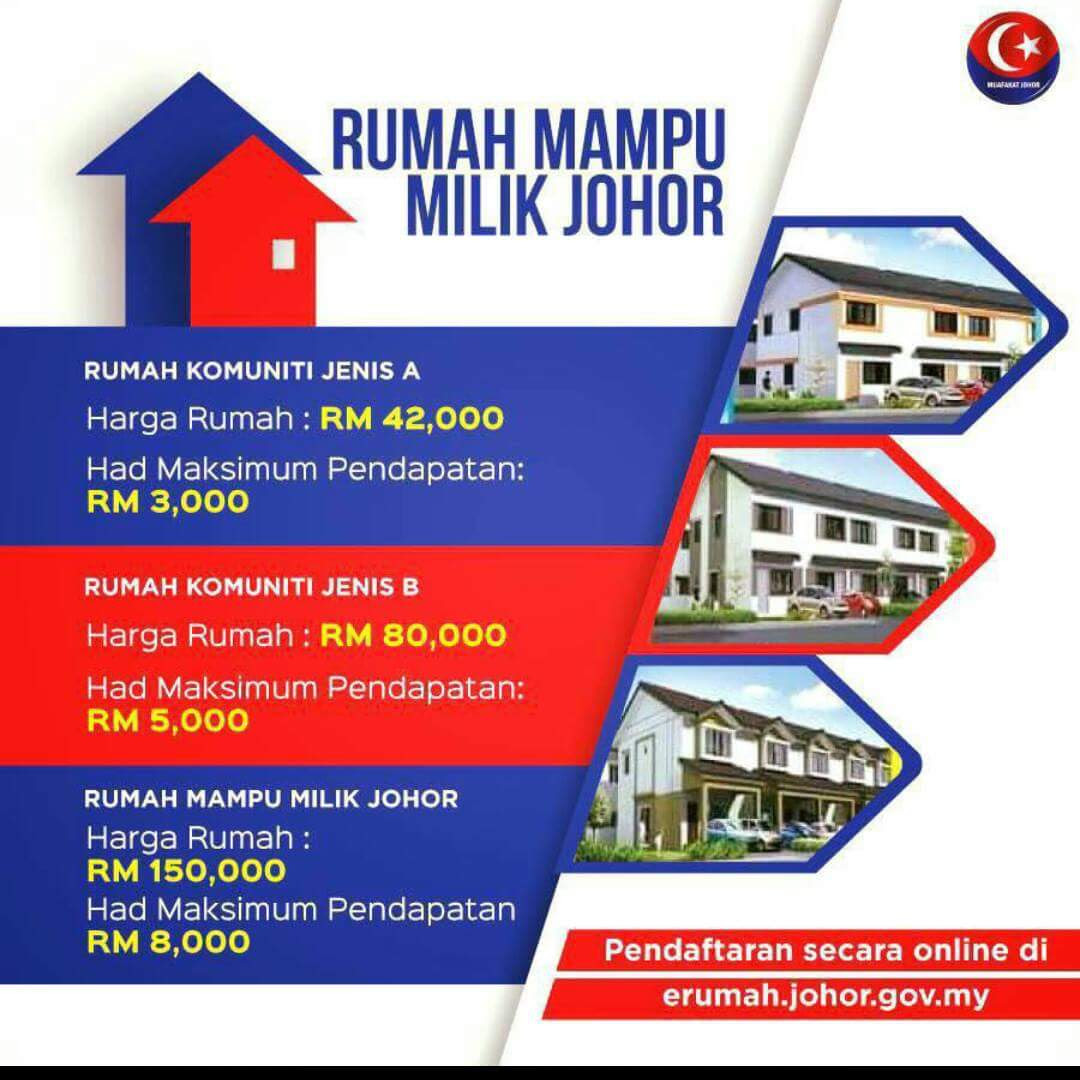 Rumah Mampu Milik Johor