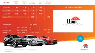 Car Window Tinting In Chico: Everything You Need To Know