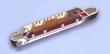 Looking for Self build boat plans uk | Ronia