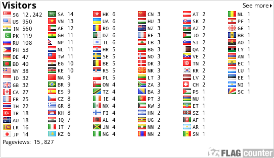 free counters
