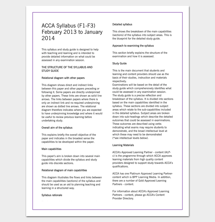 ACCA FManagement of Working Capital - Introduction