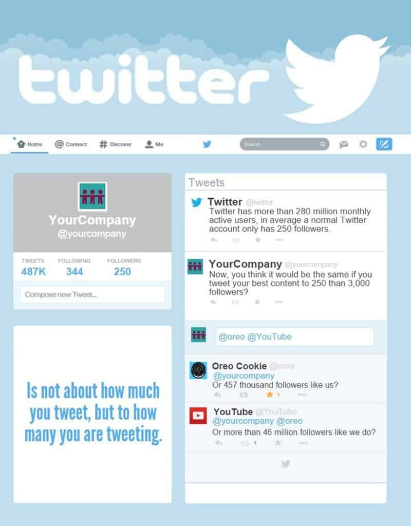 Twitter