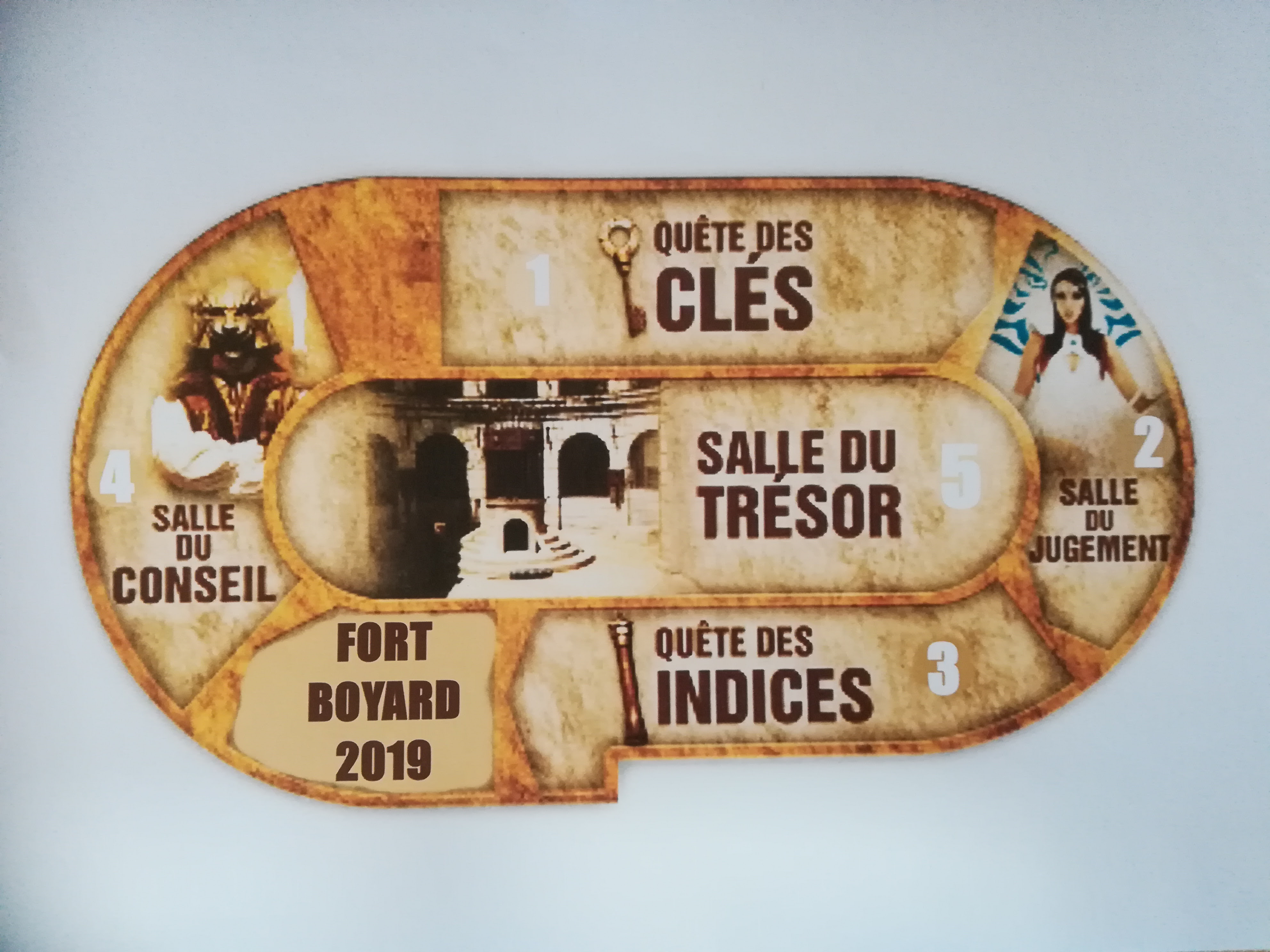 anniversaire fort boyard 9 ans Un Anniversaire Fort Boyard Pour Mon Aventurier Les Creations anniversaire fort boyard 9 ans
