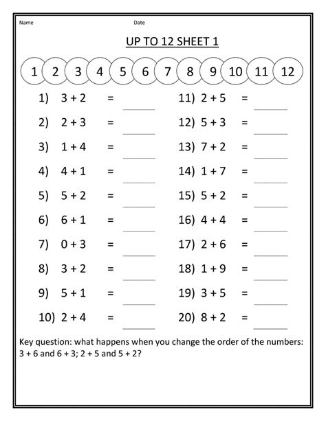 The purpose of this format is to ensure document presentation that is independent of hardware, operating systems or application software. multiplication worksheets grade 1 multiplication table charts
