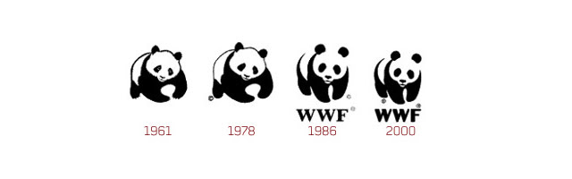 Evolution and History of 40 Corporate Logos