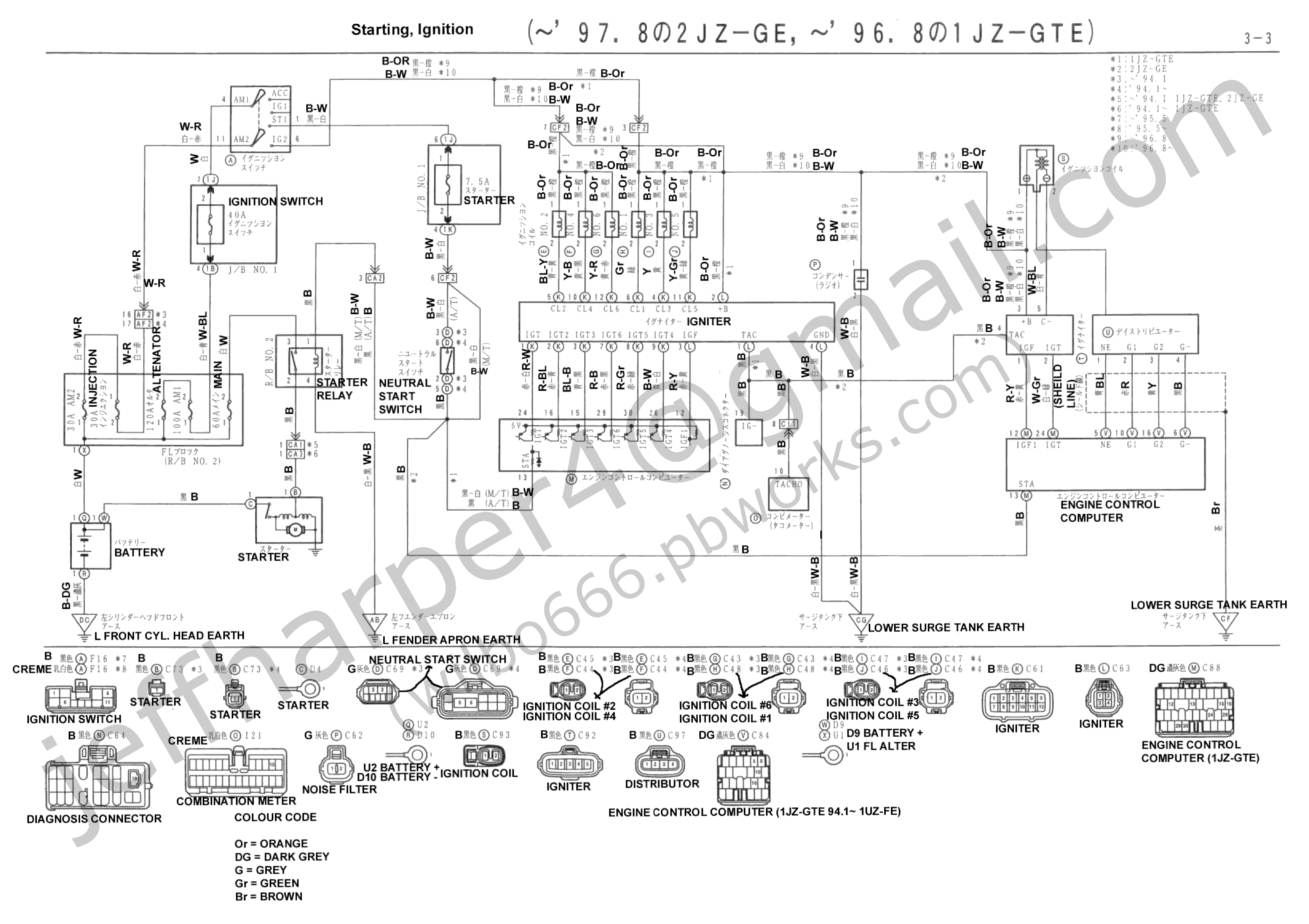 Wilbo666 1jz Gte Jzz30 Soarer Engine Wiring
