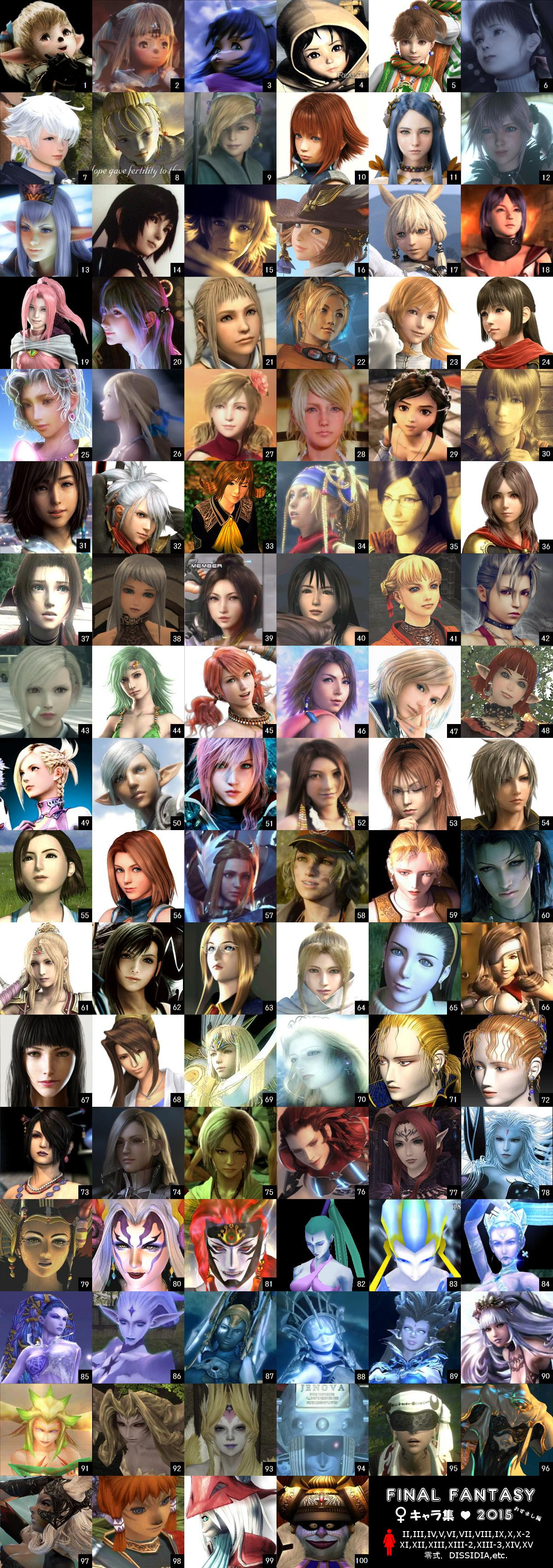 Ffシリーズの女キャラまとめ画像作ったったｗｗｗｗｗｗｗｗｗｗｗｗｗ Ff ファイナルファンタジー情報まとめ