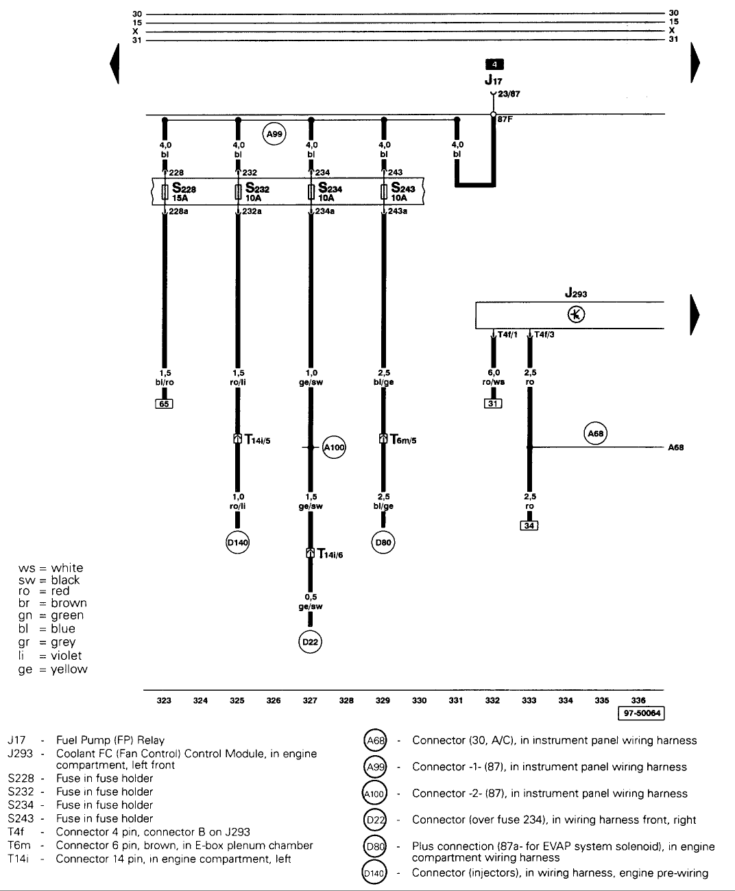 roger vivi ersaks: 2008 Audi A4 Engine Compartment Wiring Diagram