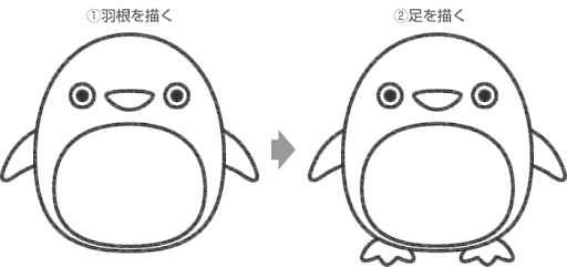 イメージ