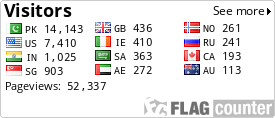 free counters