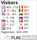 Free counters!
