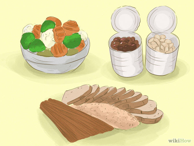 Stop Eating Junk Food Step 4 Version 3.jpg