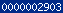 blogspot statistics