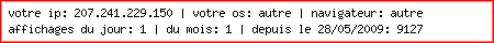 compteur de visites gratuit