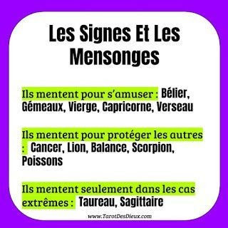 Signes Astro
