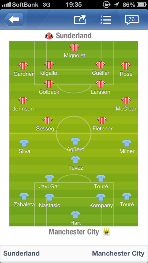 サッカー フォーメーション Football Formation サンダーランド マンチェスター シティ