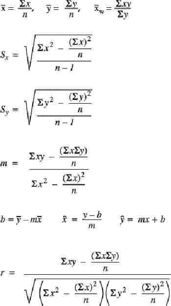HP 20s Calculator - Mean, Standard Deviation, and 