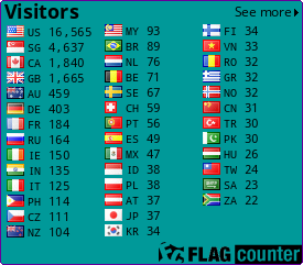 free counters