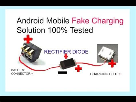 It retains several of the headline features of the galaxy s4, comes in a new rugged case, and gets an ip67 rating for dust and waterproofing. All Android Mobile Phones Fake Charging Problem100