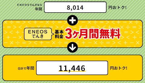 楽天 でんき 料金 安い