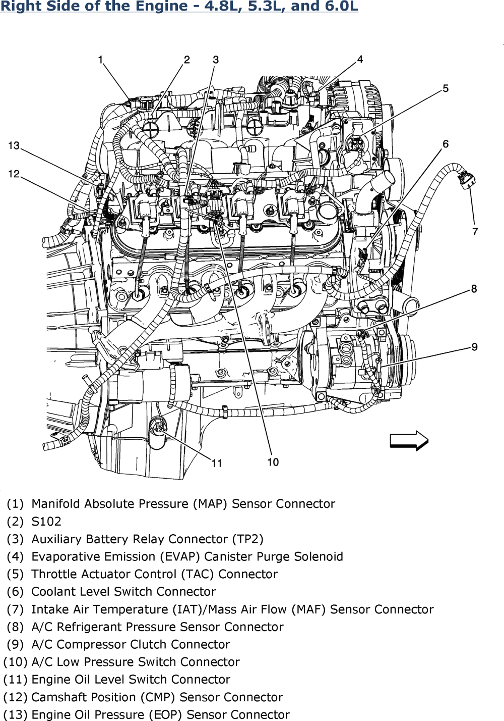 Repair Guides