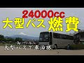 コンプリート！ 車 排気量 燃費 300975-車 排気量 燃費