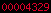 web metrics