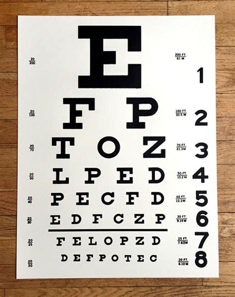  eye chart art print poster by cyberoptix