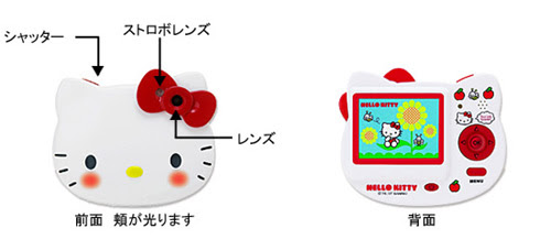 サンリオ キティちゃんの顔型デジカメを発表 イエロージャケット千駄木店ブログ